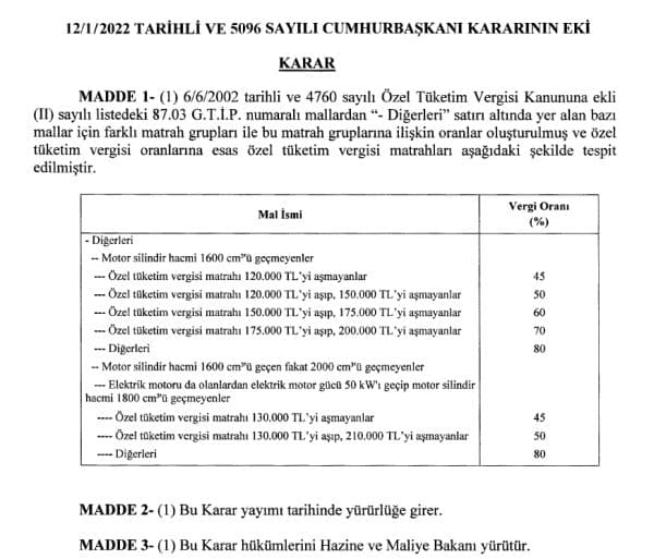 ötv-matrah-tablosu