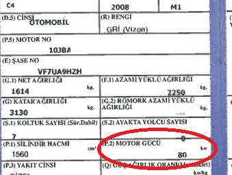Araç Hp ve Kw Değeri Nedir